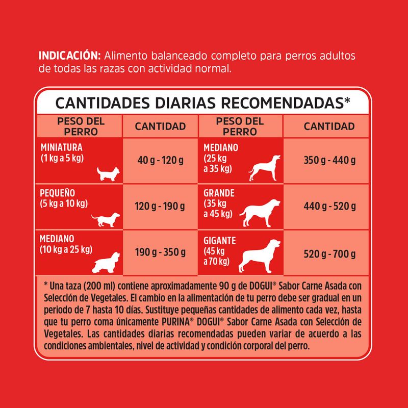 Alimento-para-Perros-Dogui-Carne-Asada-con-Seleccion-de-Vegetales-165-Kg-_5