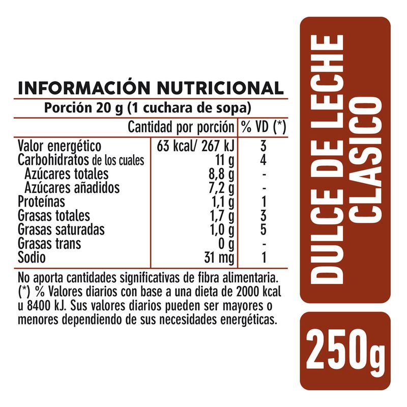 Dulce-de-Leche-La-Serenisima-Clasico-250-Gr-_2