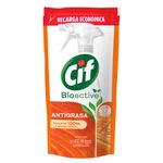 Limpiador-CIF-Bioactive-Antigrasa-450-ml_2
