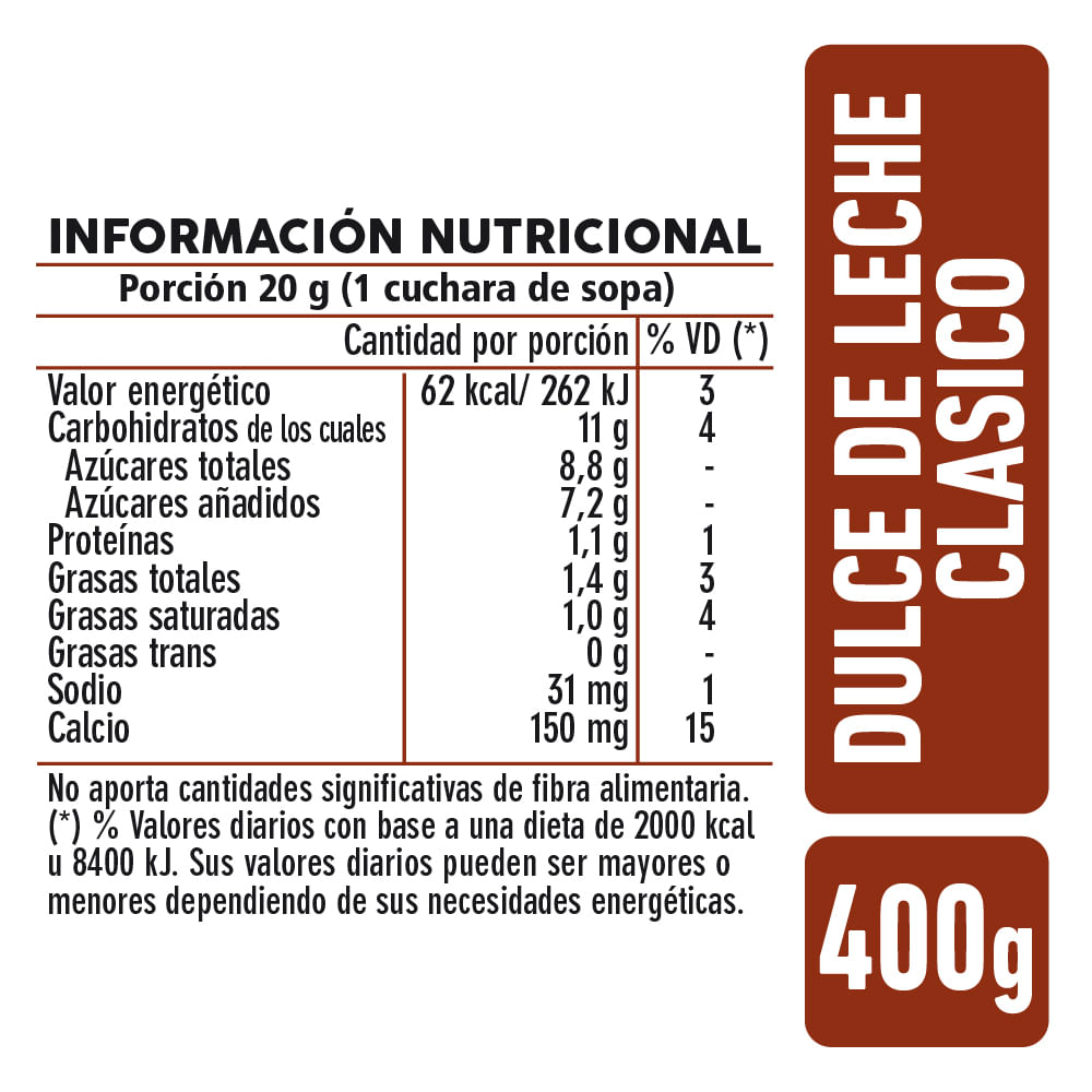 Dulce De Leche Clasico 400Gr La Serenisima