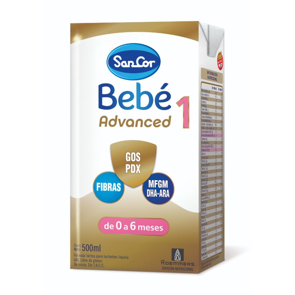 Pack X 3 Unid Leche En Polvo Bebe 2 800 Gr Nidina