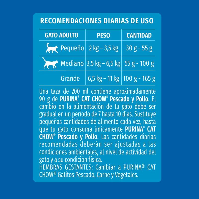Adulto-Pescado-Pollo-Cat-Chow-1-kg-_5