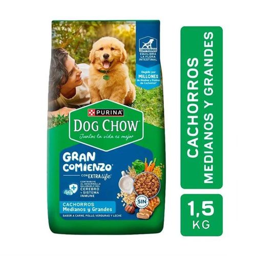 Alimento Perro Cachorro Raza Mediana/Grande DogChow 1,5 Kg