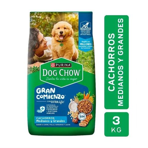 Alimento Perro Cachorro Raza Mediana/Grande DogChow 3 Kg.