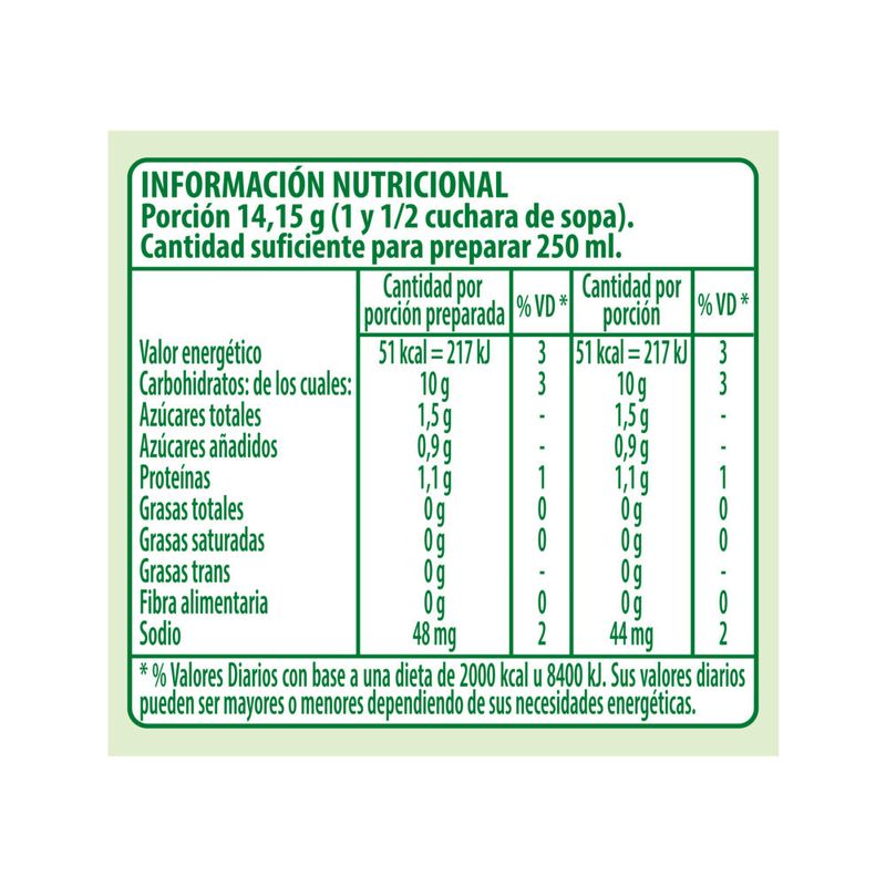 Sopa-Crema-Vegetales-Knorr-Balance-60-Grs-_5