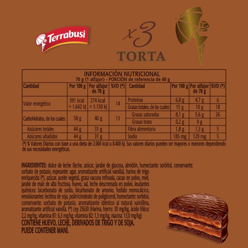 Alfajor-Terrabusi-Triple-Torta-70-Gr-_2