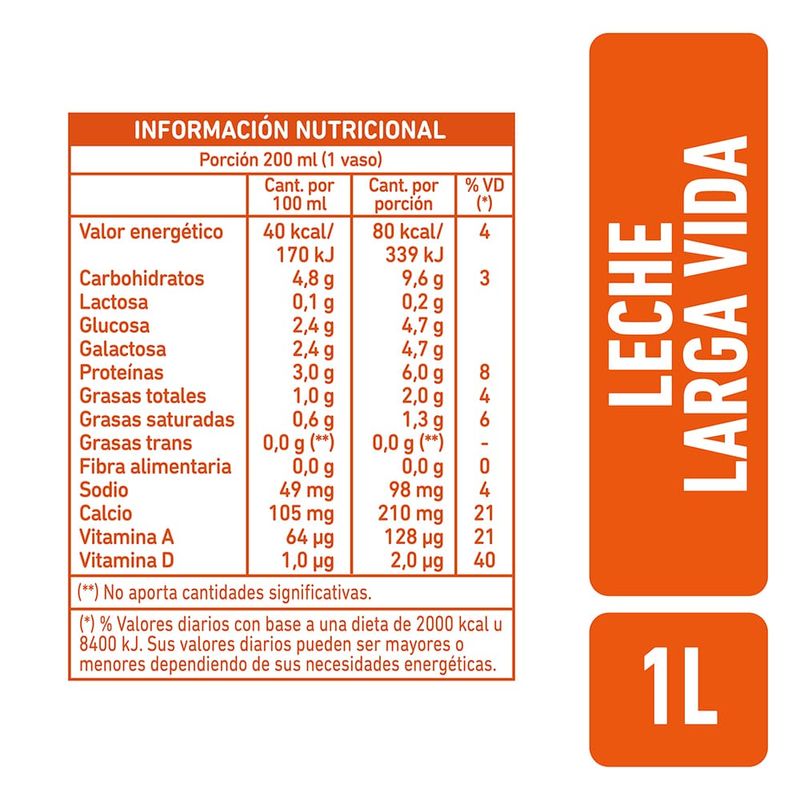 Leche-Zero-Lactosa-La-Serenisima-Botella-Larga-Vida-1-Lt-_2