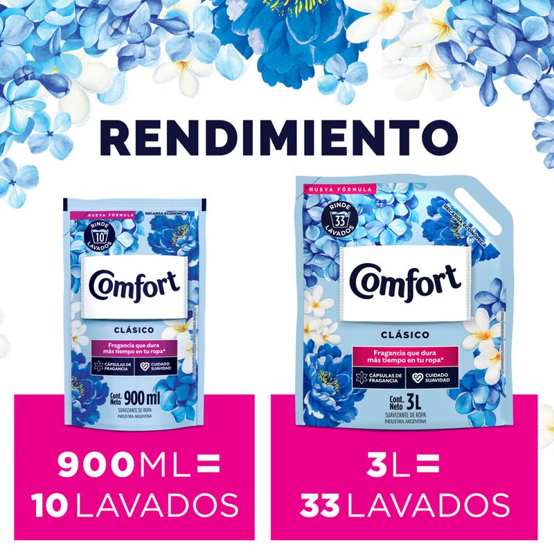 Suavizante-para-la-Ropa-Comfort-900-Ml-_7