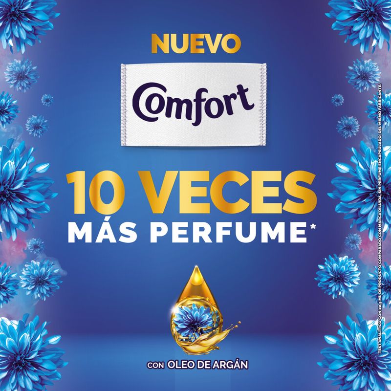 Suavizante-Concentrado--Comfort-Frescor-Intenso--500-ml_4