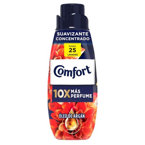 Suavizante Energia Floral Comfort 500 Ml.