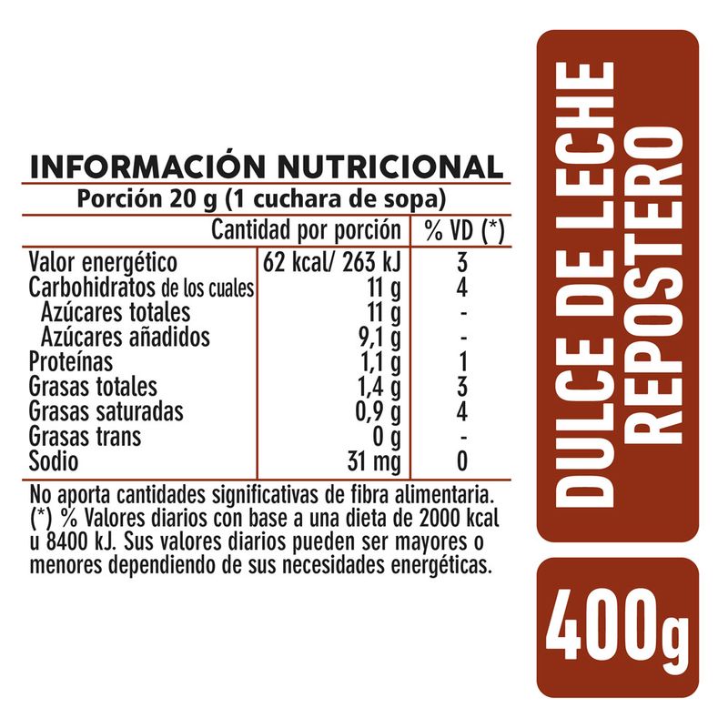 Dulce-de-Leche-Repostero-La-Serenisima-400-Gr-_2