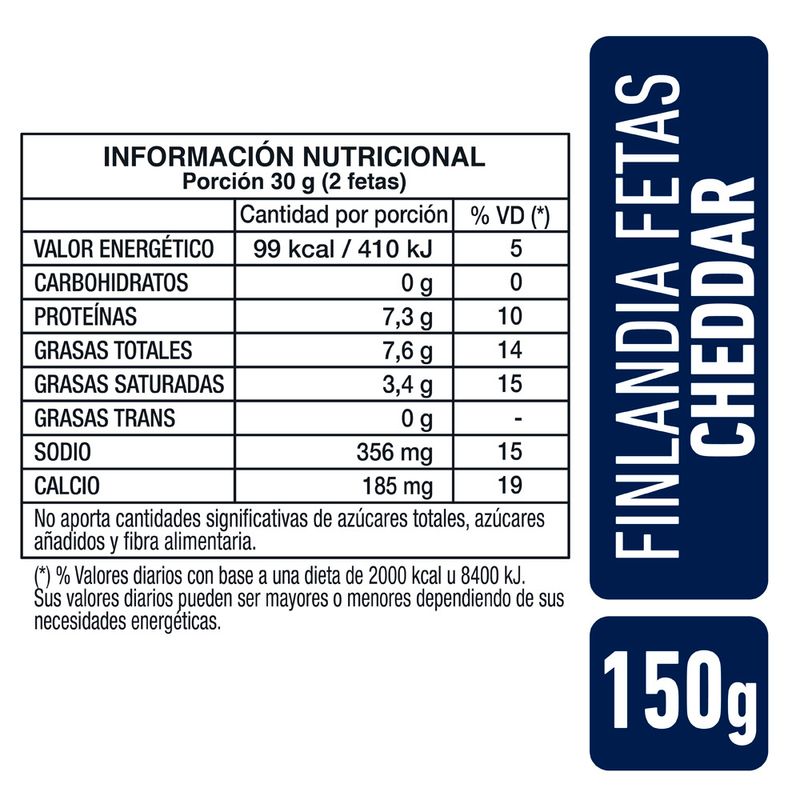 Queso-en-Fetas-Finlandia-Cheddar-150-Gr-_2