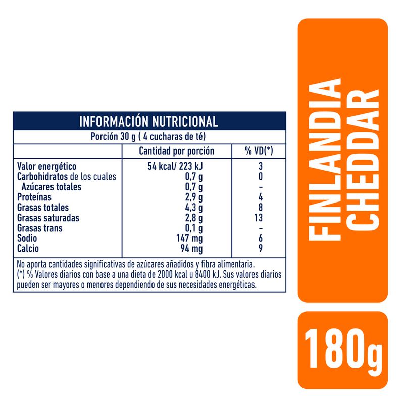 Queso-Untable-Finlandia-Cheddar-180gr_2