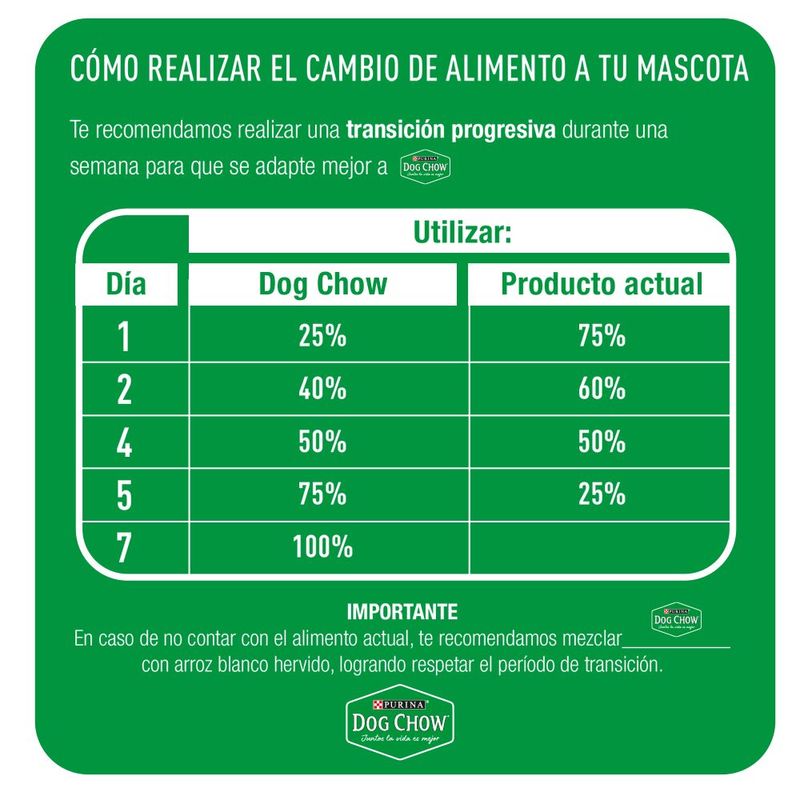 Adulto-Mini---Pequeño-Dog-Chow-x-3-Kg-_5