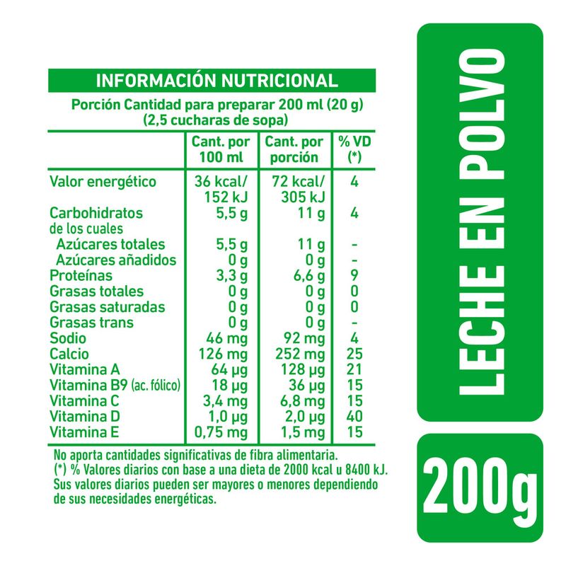 Leche-En-Polvo-La-Serenisima-Descremada-200-Gr-_3