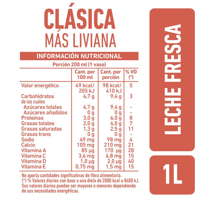 Leche-Multidefensa-2--La-Serenisima-1-Lt-_3