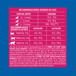 Gatitos-Pescado-Carne-Vegetales-Cat-Chow-x-1-Kg-_5