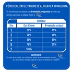 Adulto-Pescado-Pollo-Cat-Chow-1-kg-_6