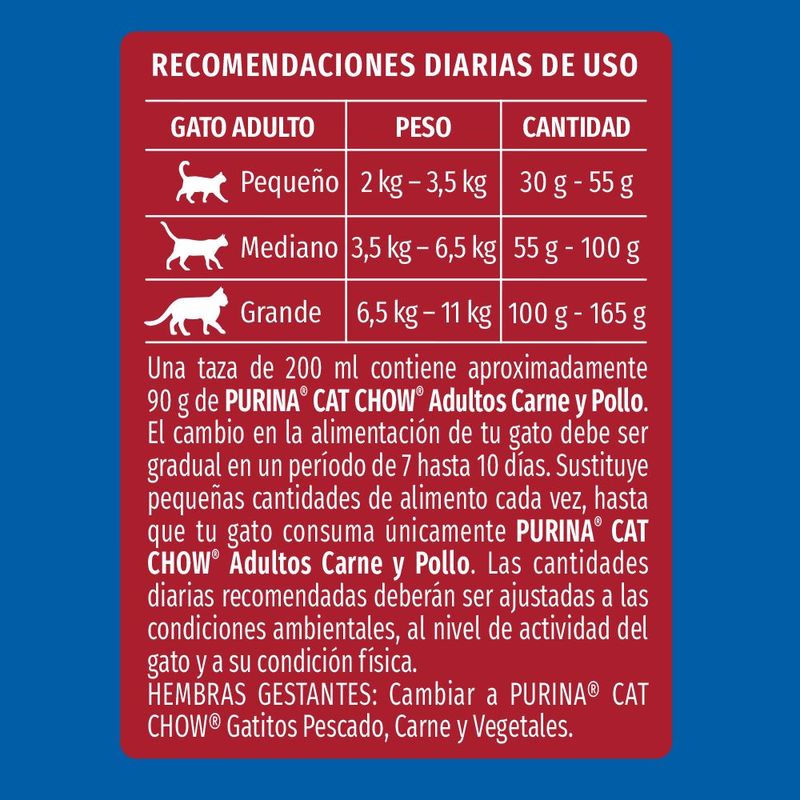 Adulto-Carne-Pollo-Cat-Chow-x-05-Kg-_5