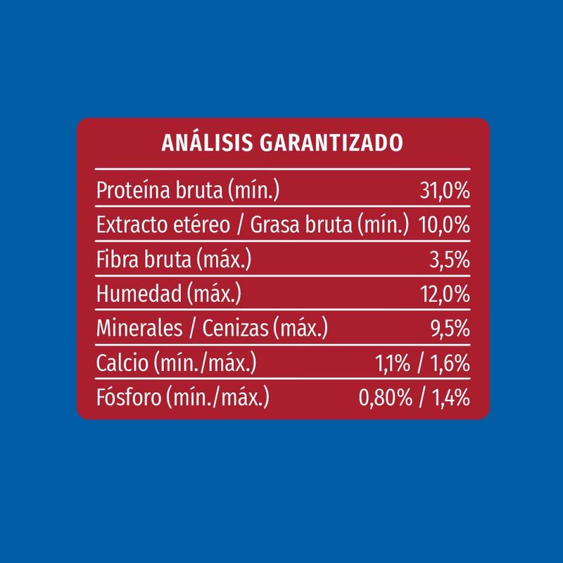 Adulto-Carne-Pollo-Cat-Chow-x-1-Kg-_4