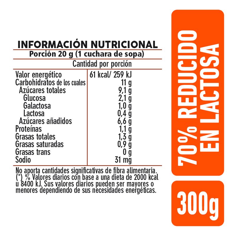 Dulce-de-Leche-Reducido-En-Lactosa-La-Serenisima-300-Gr_2