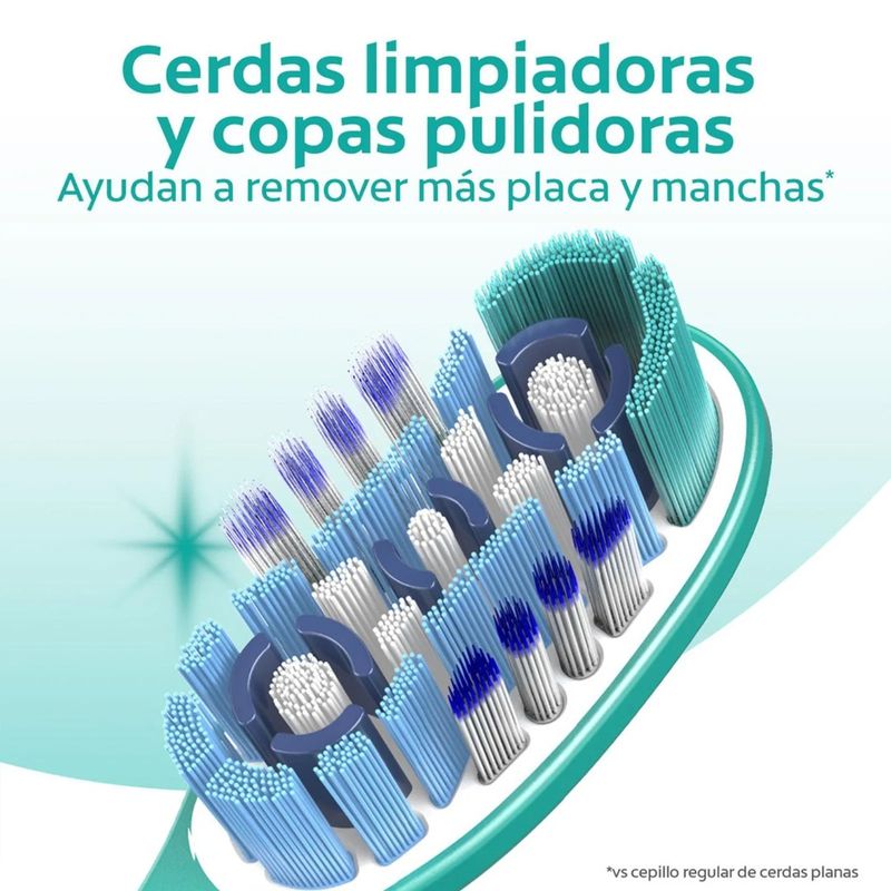 Cepillo-De-Dientes-Colgate-360-Base-2-Ud-_6