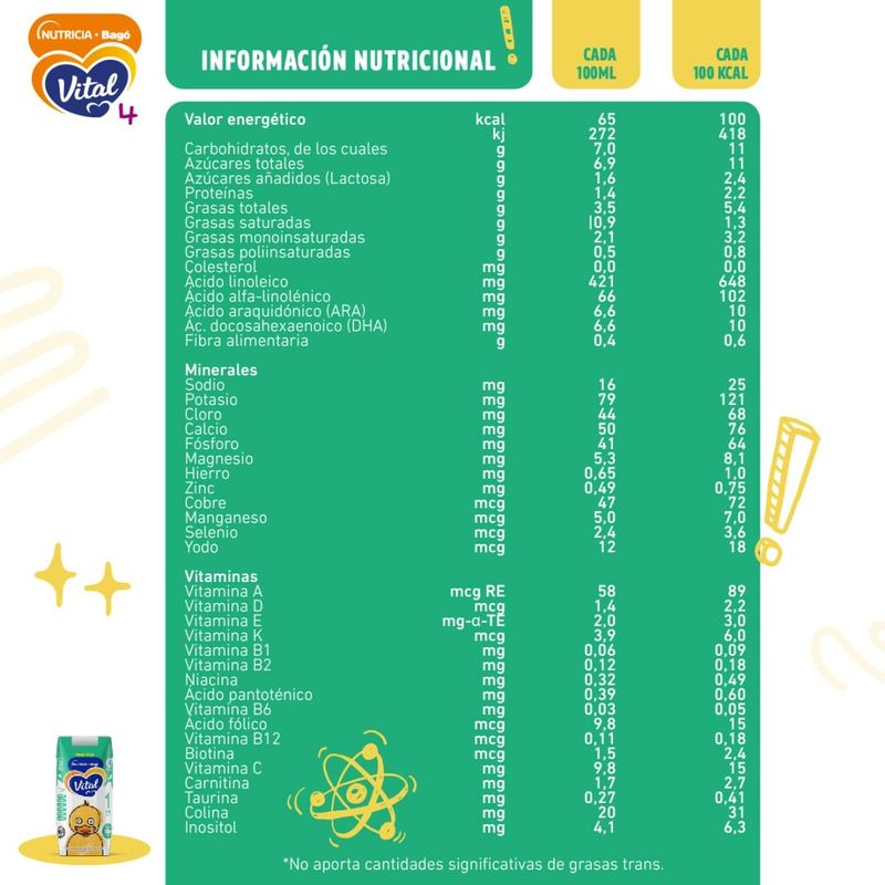 Leche-Infantil-Vital-Etapa-1-Brick-200-Ml-_2