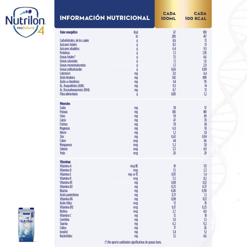 Leche-Infantil-Nutrilon-Profutura-Etapa-2-Brick-200-Ml-_2