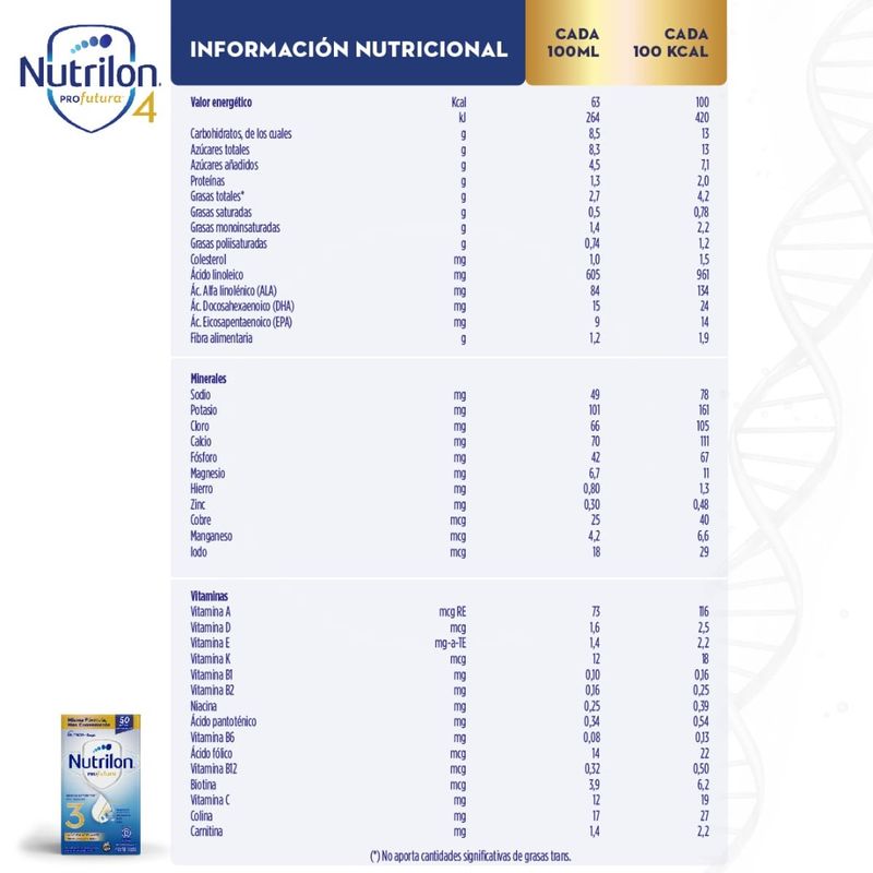 Leche-Infantil-Nutrilon-Profutura-Etapa-3-Brick-200-Ml-_2