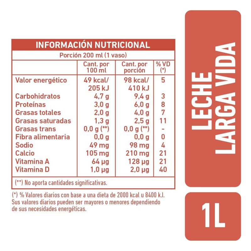 Leche-Descremada-La-Serenisima-Botella-2--1-Lt-_2