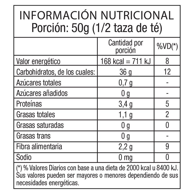 Polenta-Coccion-Rapida-Dia-500-Gr-_3
