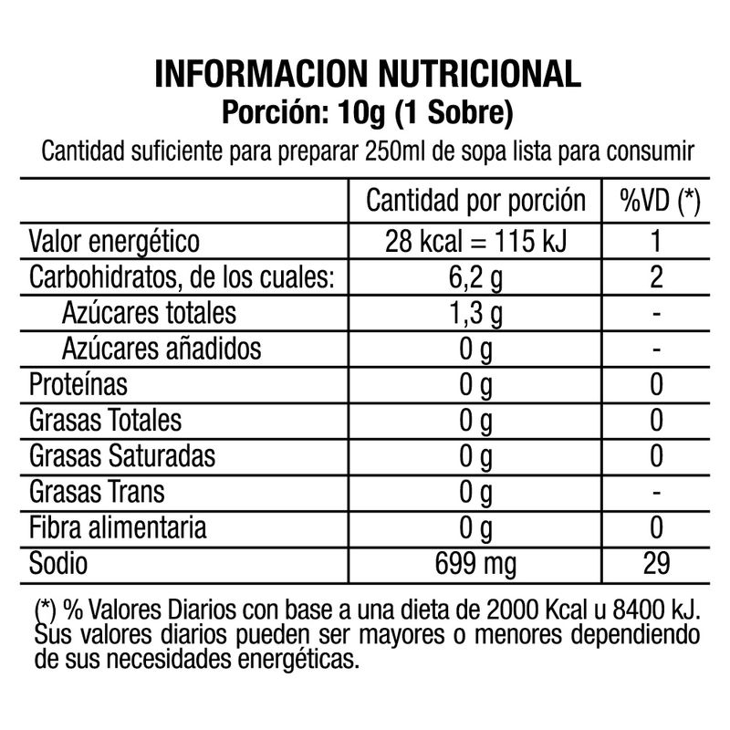 Sopa-Instantanea-DIA-Zapallo-50-Gr-_4