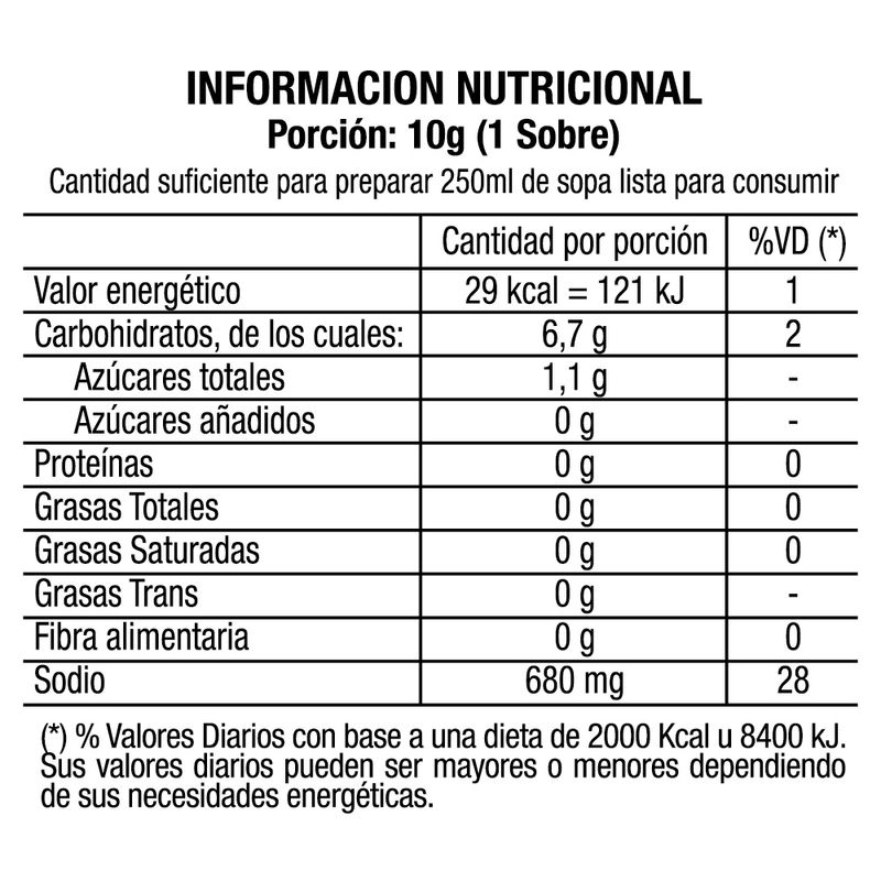 Sopa-Instantanea-DIA-Choclo-50-Gr-_4