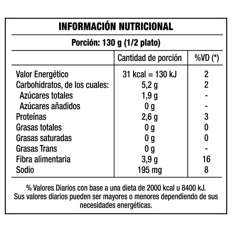 Acelga-Congelada-DIA-400-Gr-_5