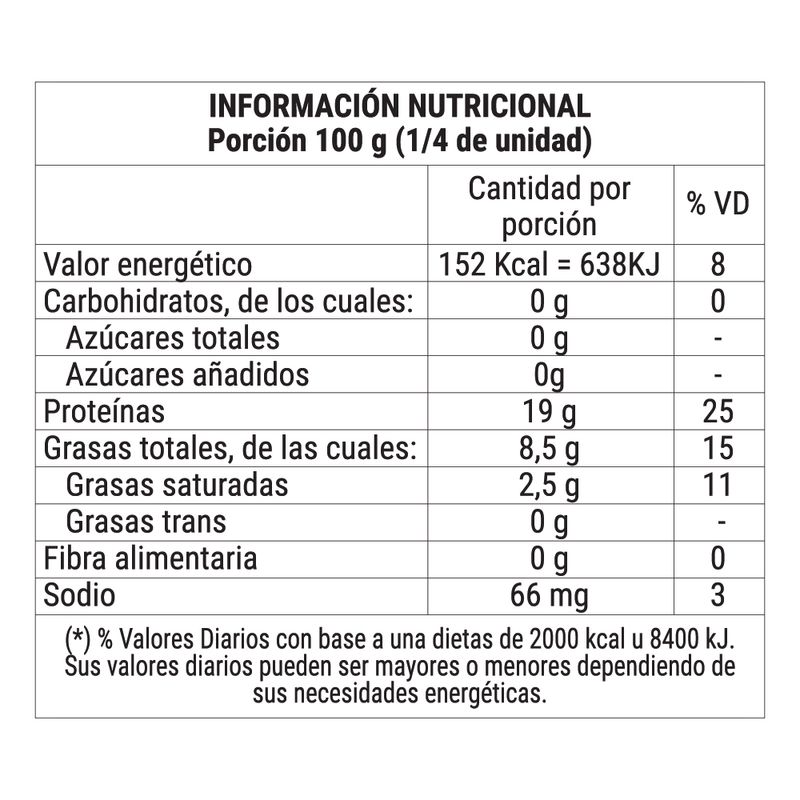 Pollo-Embolsado-Dia-x-Kg-_5