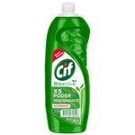 Detergente-Cif-Bioactive-Lima-Botella-300-Ml-_2