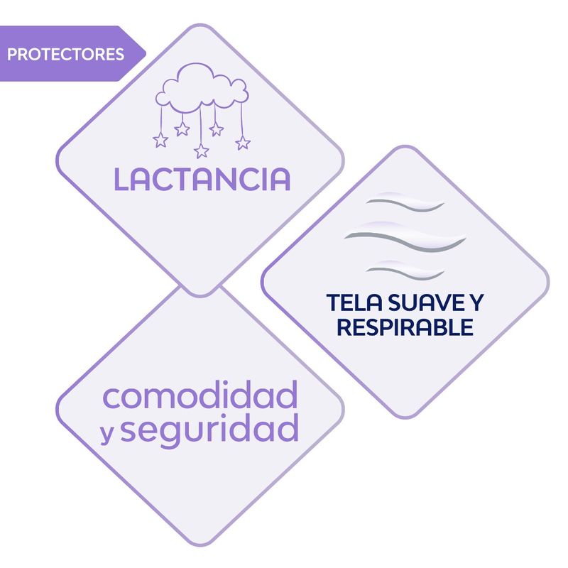 Protector-de-lactancia-Nosotras-X-24-Ud-_4