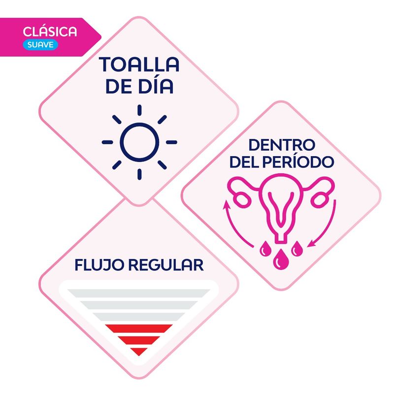 Toalla-Nosotras-Clasica-Suave-CURV-X-16-Ud-_4