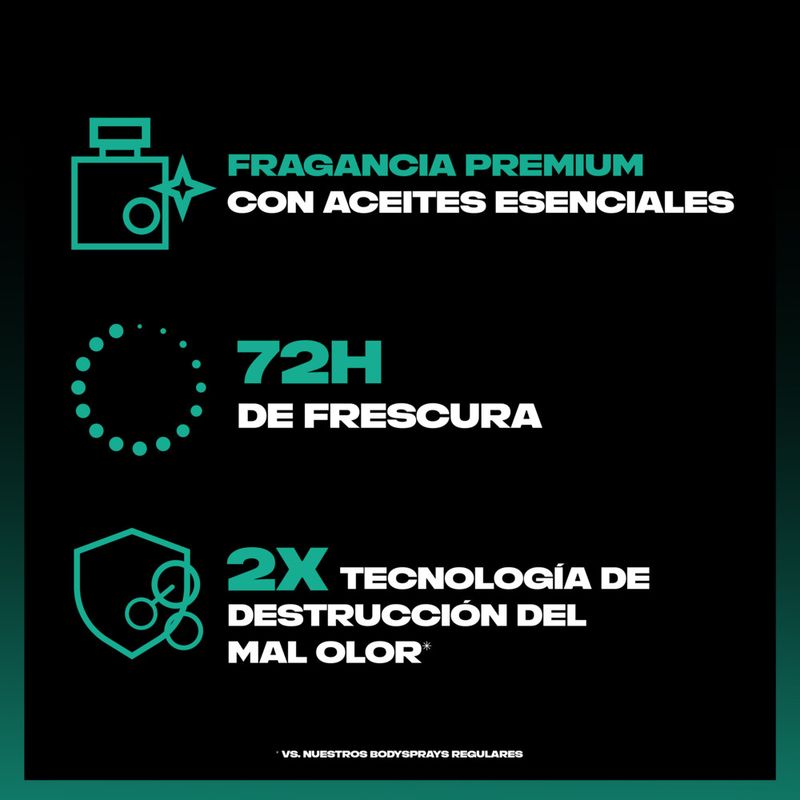 Desodorante-Aerosol-Axe-Pure-Coconut-Bzrp-150-Ml-_9