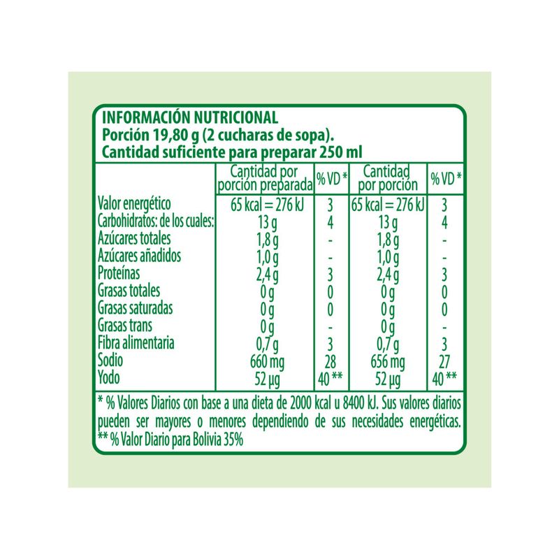 Sopa-De-Vegetales-Knorr-Con-Caracolitos-Tricolor-107-5-Gr-_7