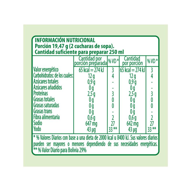 Sopa-De-Pollo-Knorr-Con-Cabellos-De-Angel-105-6-Gr-_7