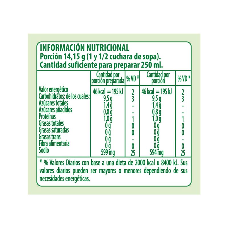 Sopa-Crema-Knorr-De-Vegetales-60-Gr-_7