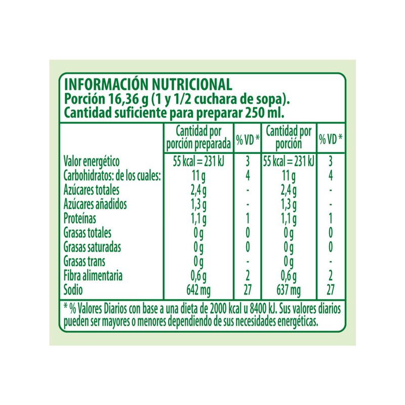 Sopa-Crema-Knorr-Zapallo-Con-Nuez-Moscada-70-Gr-_7