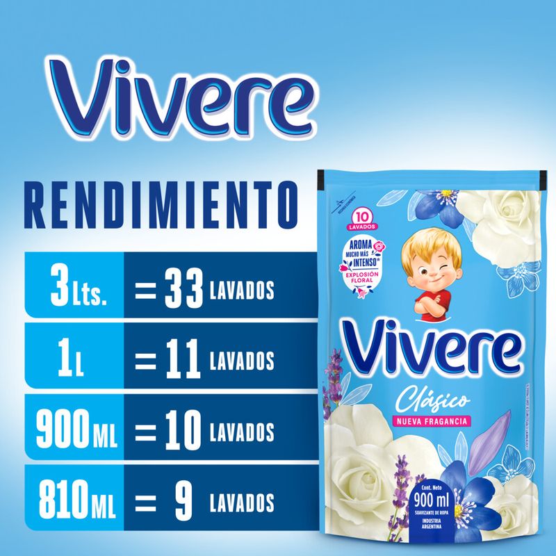 Suavizante-Para-Ropa-Vivere-Explosion-Floral-Clasico-Doypack-3-Lt-_5
