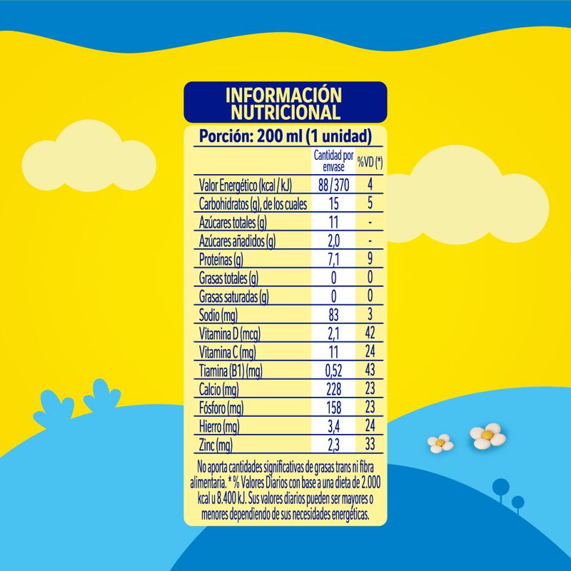 Extra-Cacao-Chocolatada-Listo-para-Tomar-Nesquik-x-200-Ml-_3