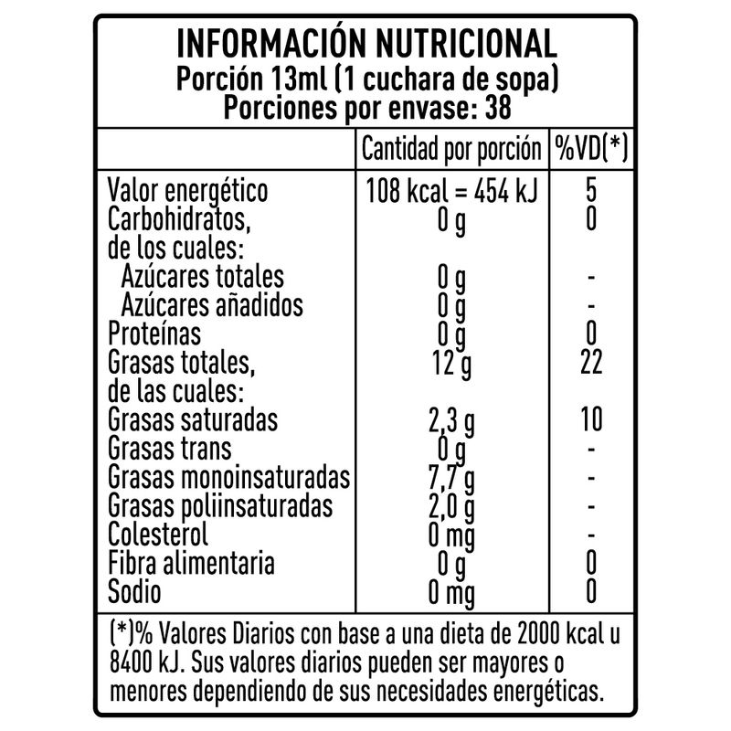 Aceite-Oliva-Extra-Virgen-Clasico-Dia-500-Ml-_3