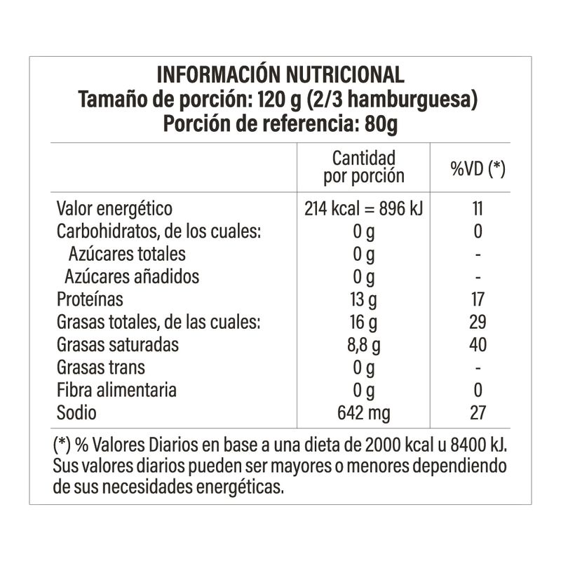 Hamburguesa-Parrillera-Dia-240-Gr-_4
