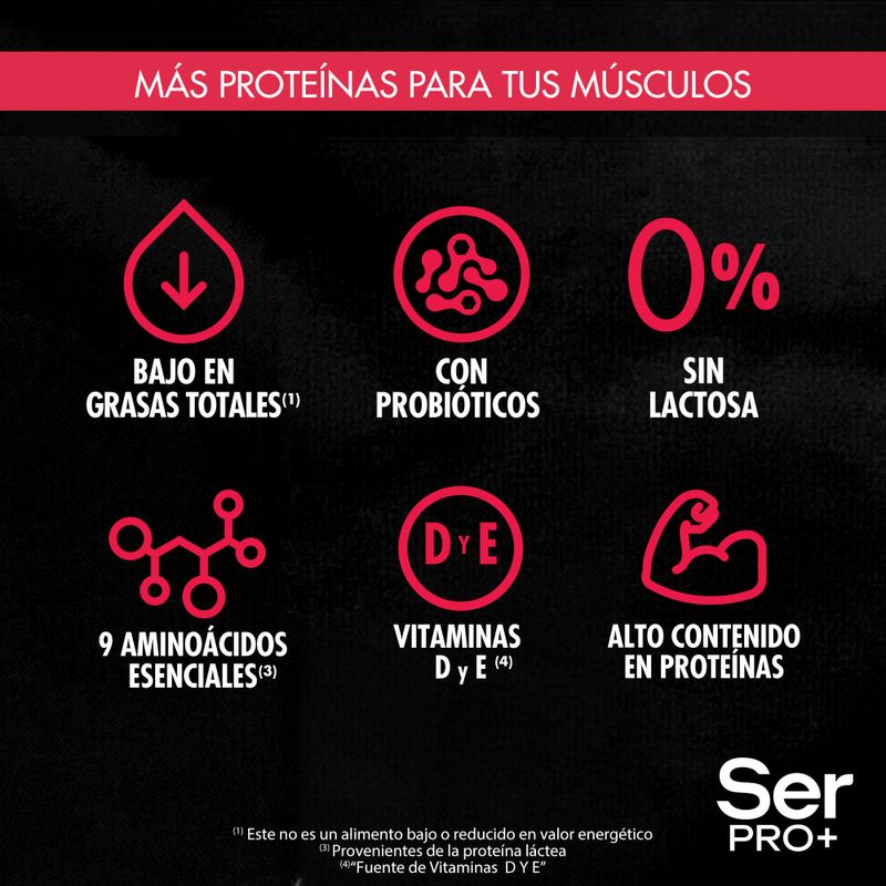 Yogur-Bebible-Ser-PRO--Con-Proteinas-Sabor-Frutillas-y-Arandanos-190-Gr-_5