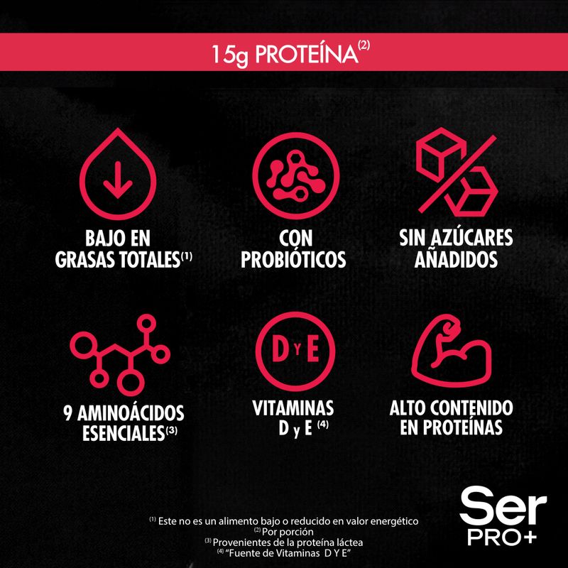Yogur-Batido-Ser-PRO--Con-Proteinas-Sabor-Frutos-Rojos-175-Gr-_5