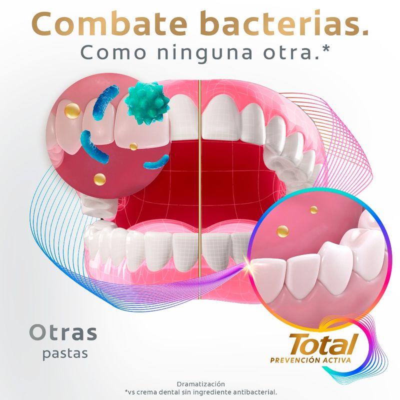 Pasta-Dental-Colgate-Total-Carbon-Activado-con-Fluor-90-Gr-_8